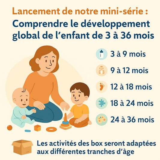 Mini-série ActiKit : Développement de l’enfant de 3 à 36 mois